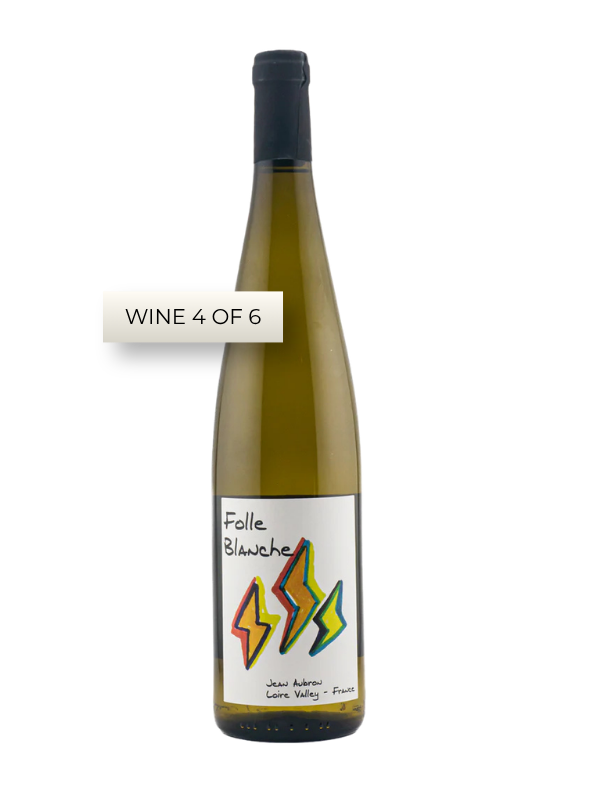 Low ABV Wines